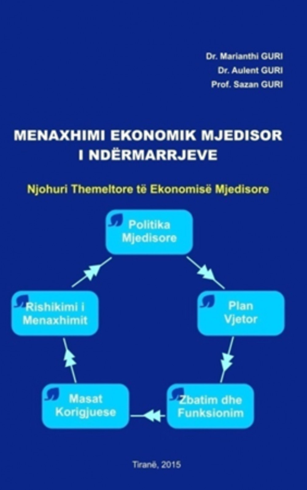 Kopertina e librit Menaxhimi ekonomik mjedisor i ndërmarrjeve