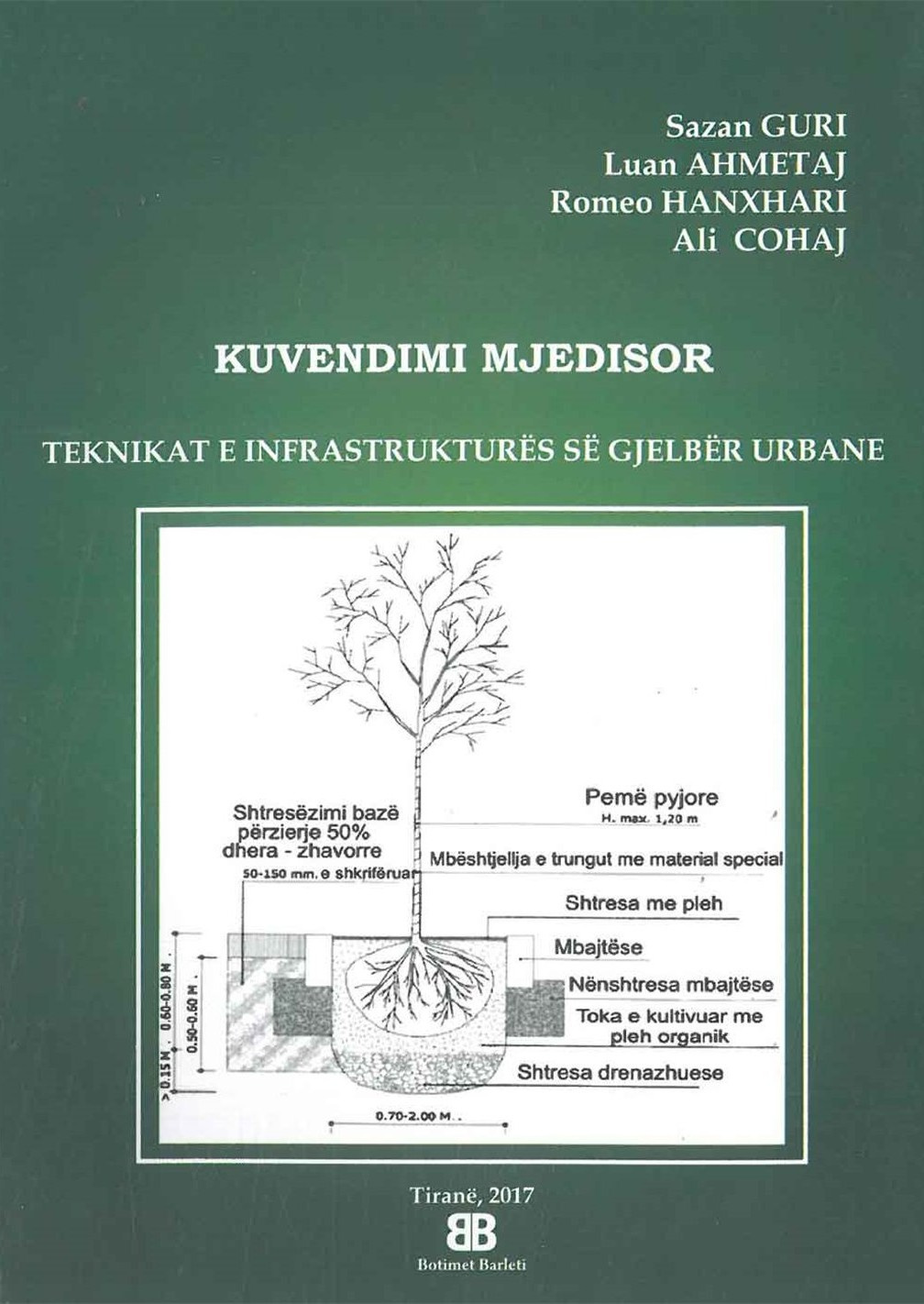 Kopertina e librit Kuvendimi mjedisor